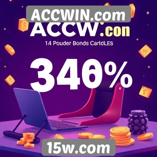 Impacto das promoções mensais em ACCWIN.com